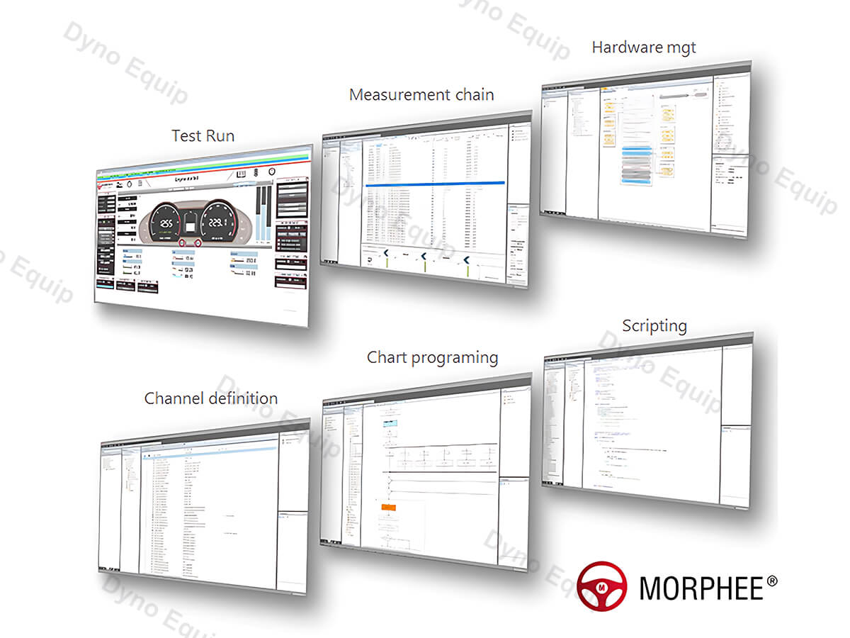 Morphee Next 的测试主控软件通过模块化设计,支持灵活的集成和实时模拟,提升车辆系统的测试能力。